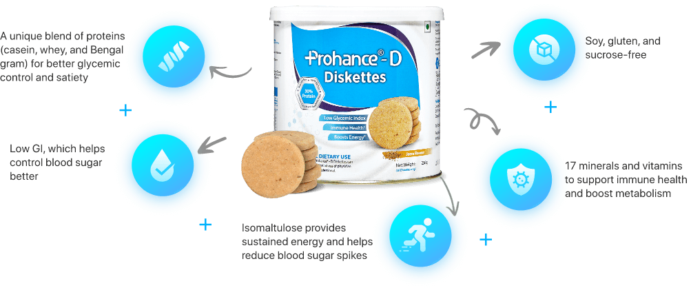 prohance-diskettes-nutritional-approach-jeera-updated-1