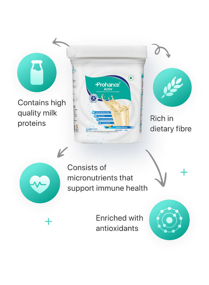 prohance-activ-pdp-nutritional-chart-mobile-updated-new