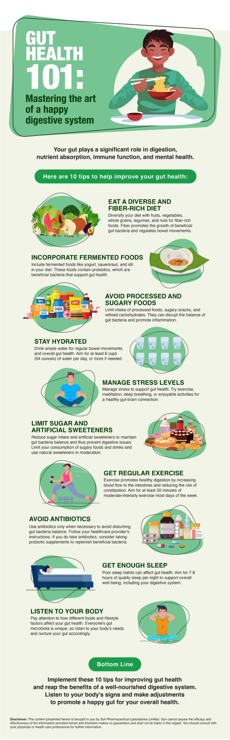 Infographics-Prohance-Gut-101_high